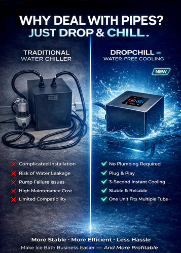 Water chiller hp - chiller, |